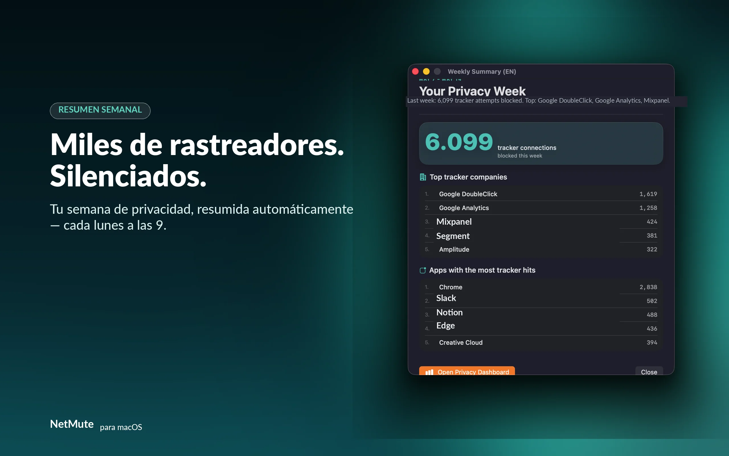 Miles de rastreadores, silenciados — tu semana de privacidad, cada lunes