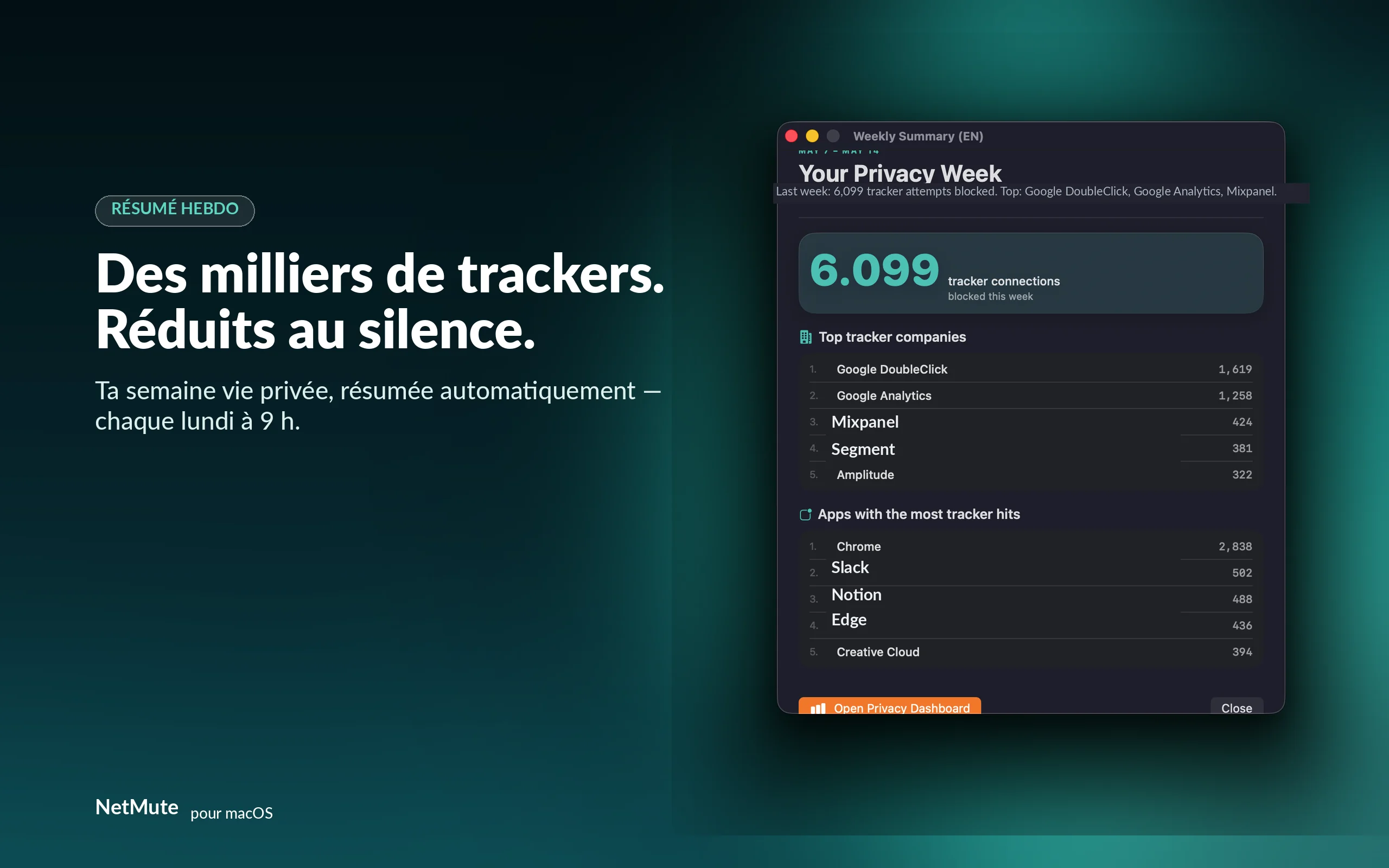Des milliers de trackers, mis sous silence — ta semaine privée, chaque lundi