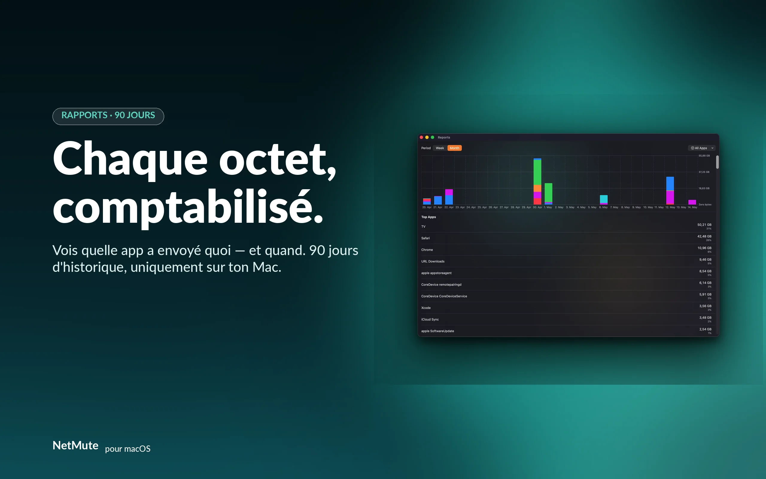 90 jours de trafic, chaque octet traçable — stocké uniquement sur ton Mac