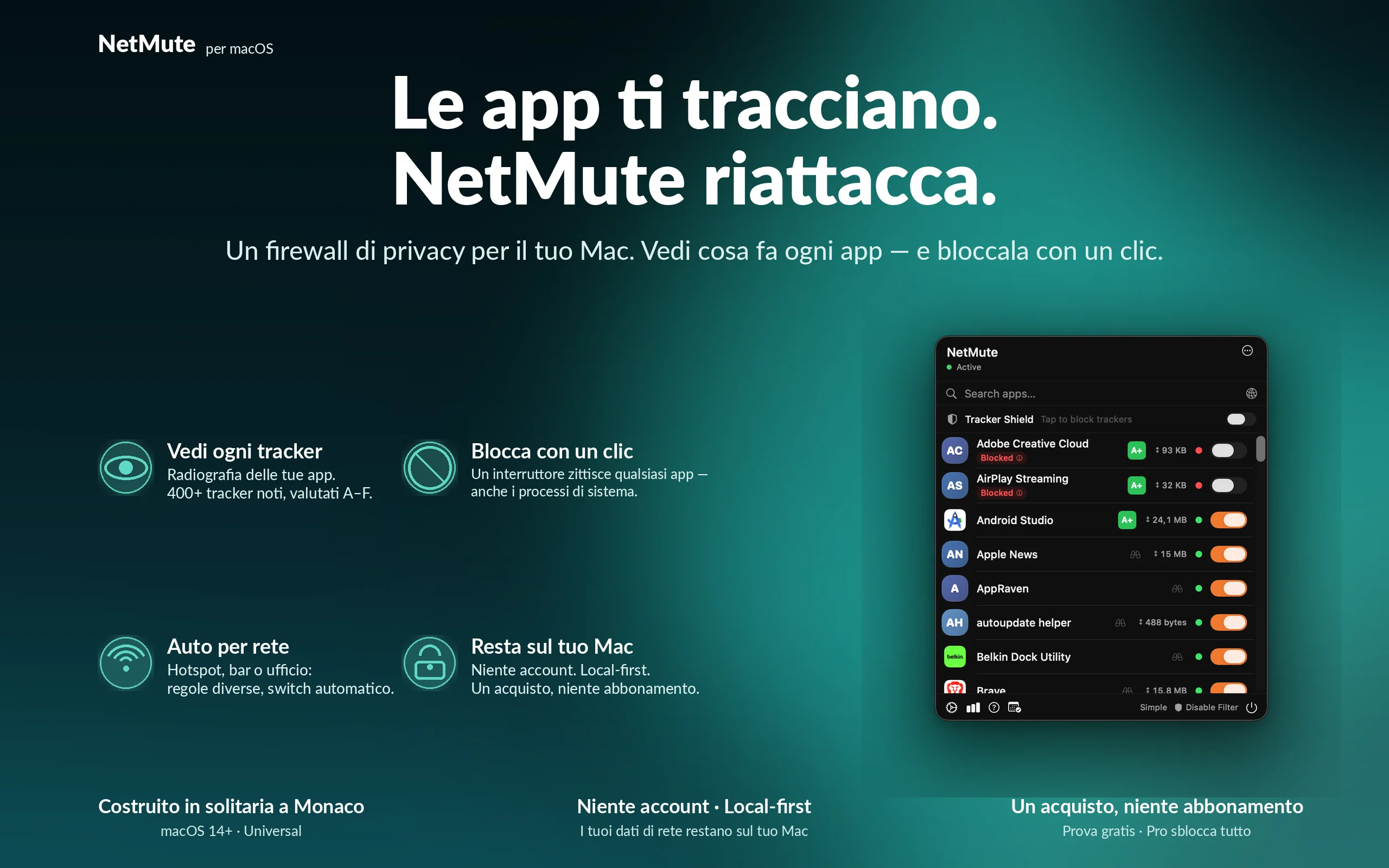 Le app ti tracciano. NetMute riattacca — un firewall di privacy per il tuo Mac