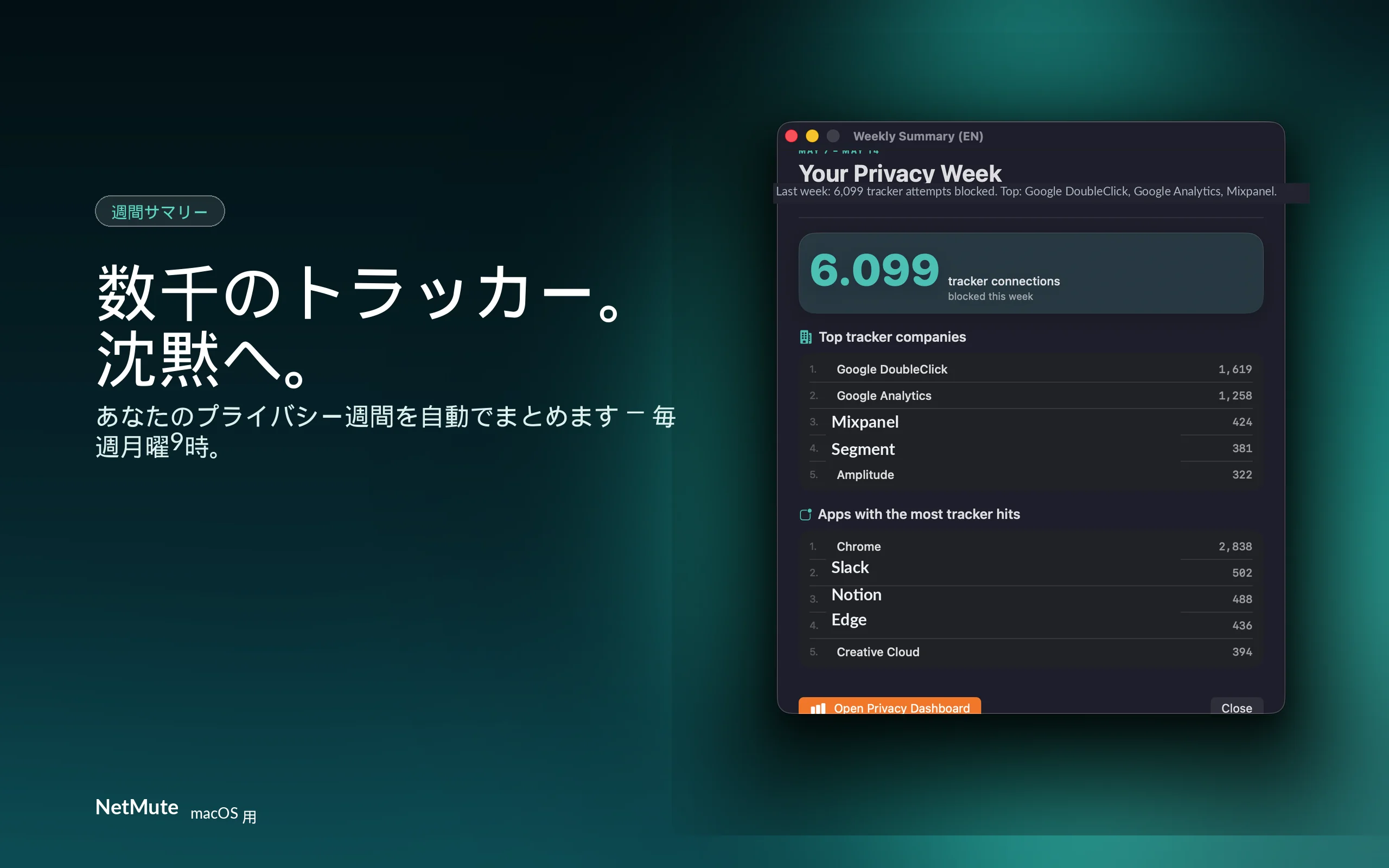数千のトラッカーを静音化 — あなたのプライバシー・ウィーク、毎週月曜にまとめ