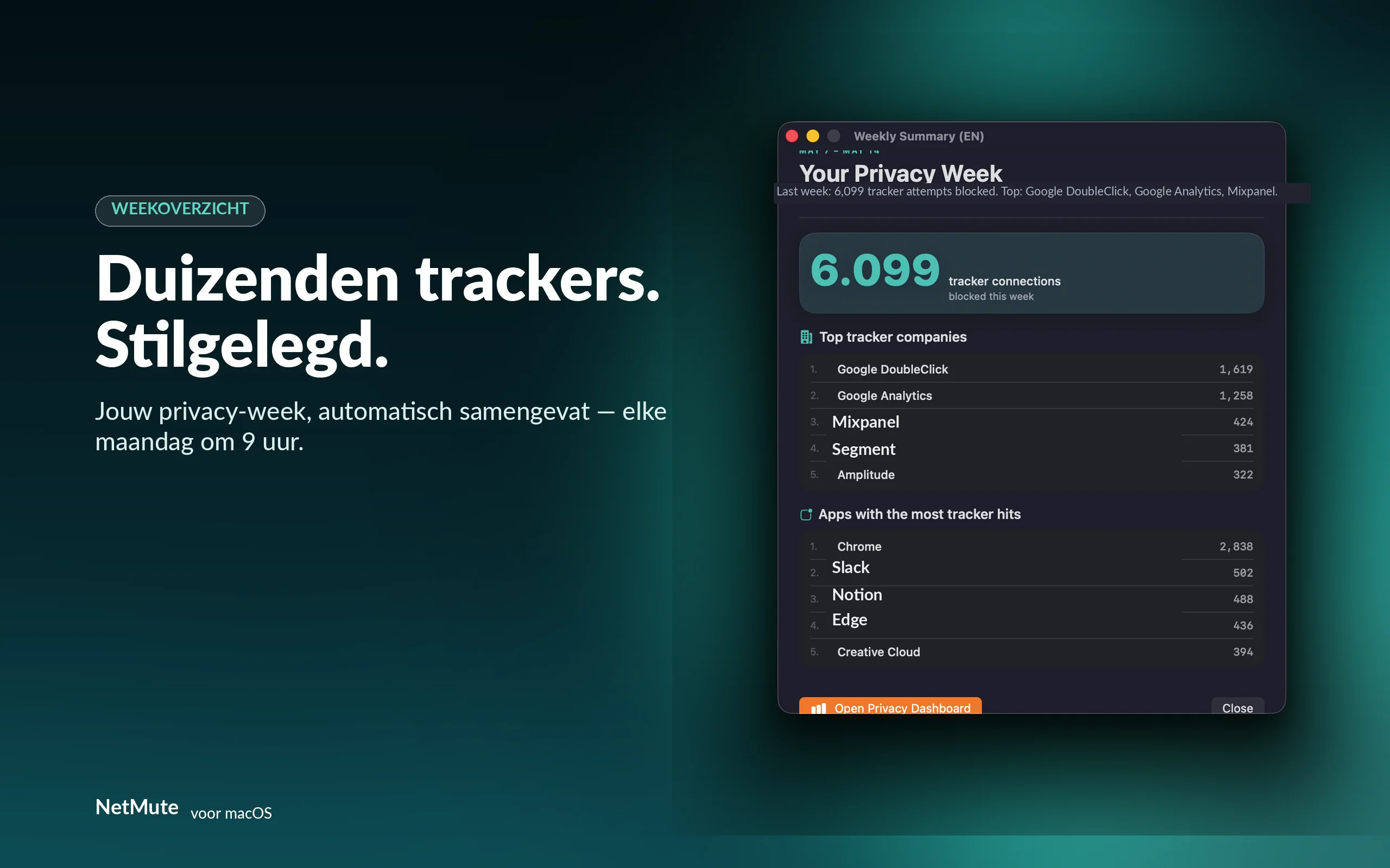 Duizenden trackers, gedempt — jouw privacy-week, elke maandag automatisch samengevat