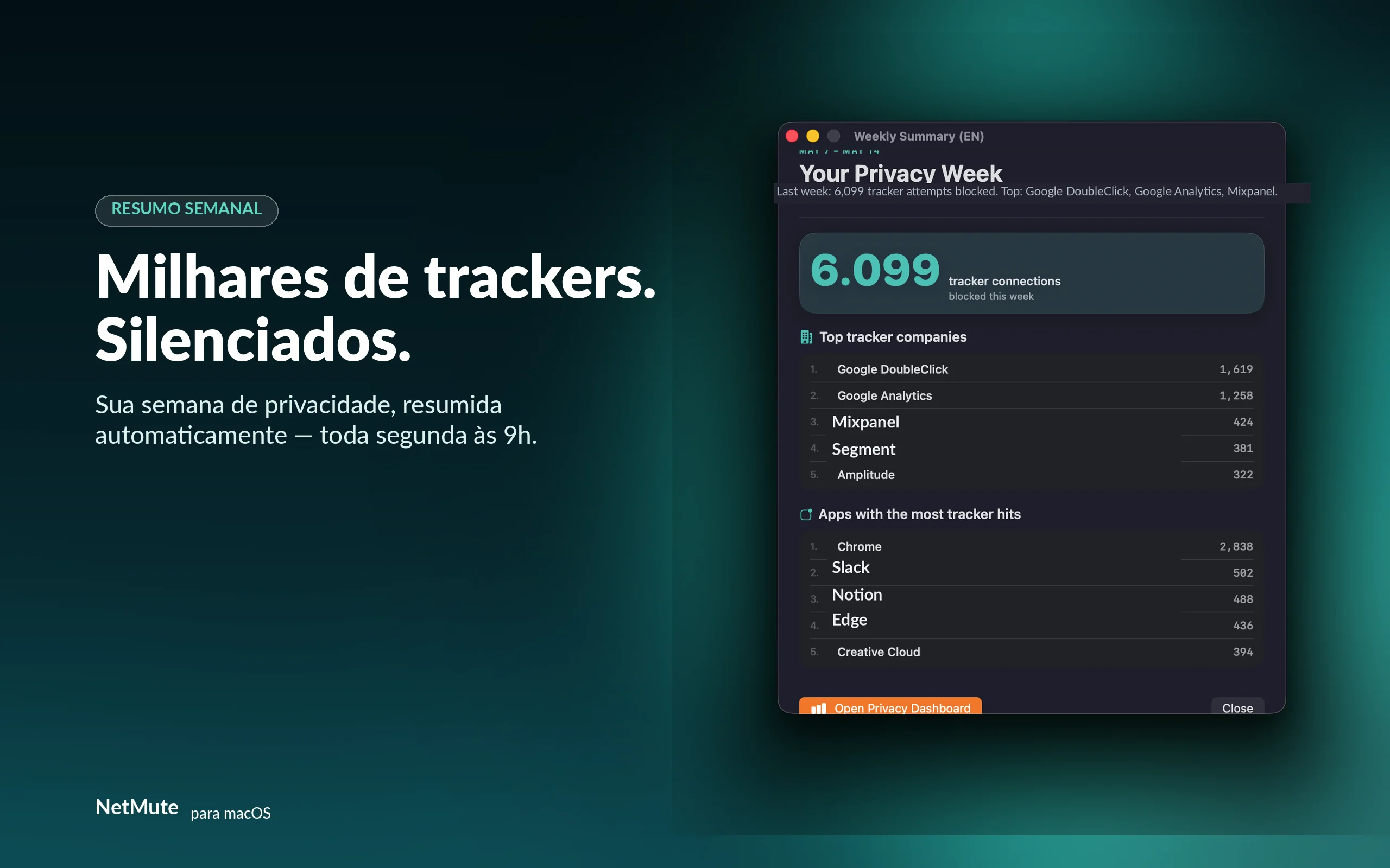 Milhares de rastreadores, silenciados — sua semana de privacidade, toda segunda-feira