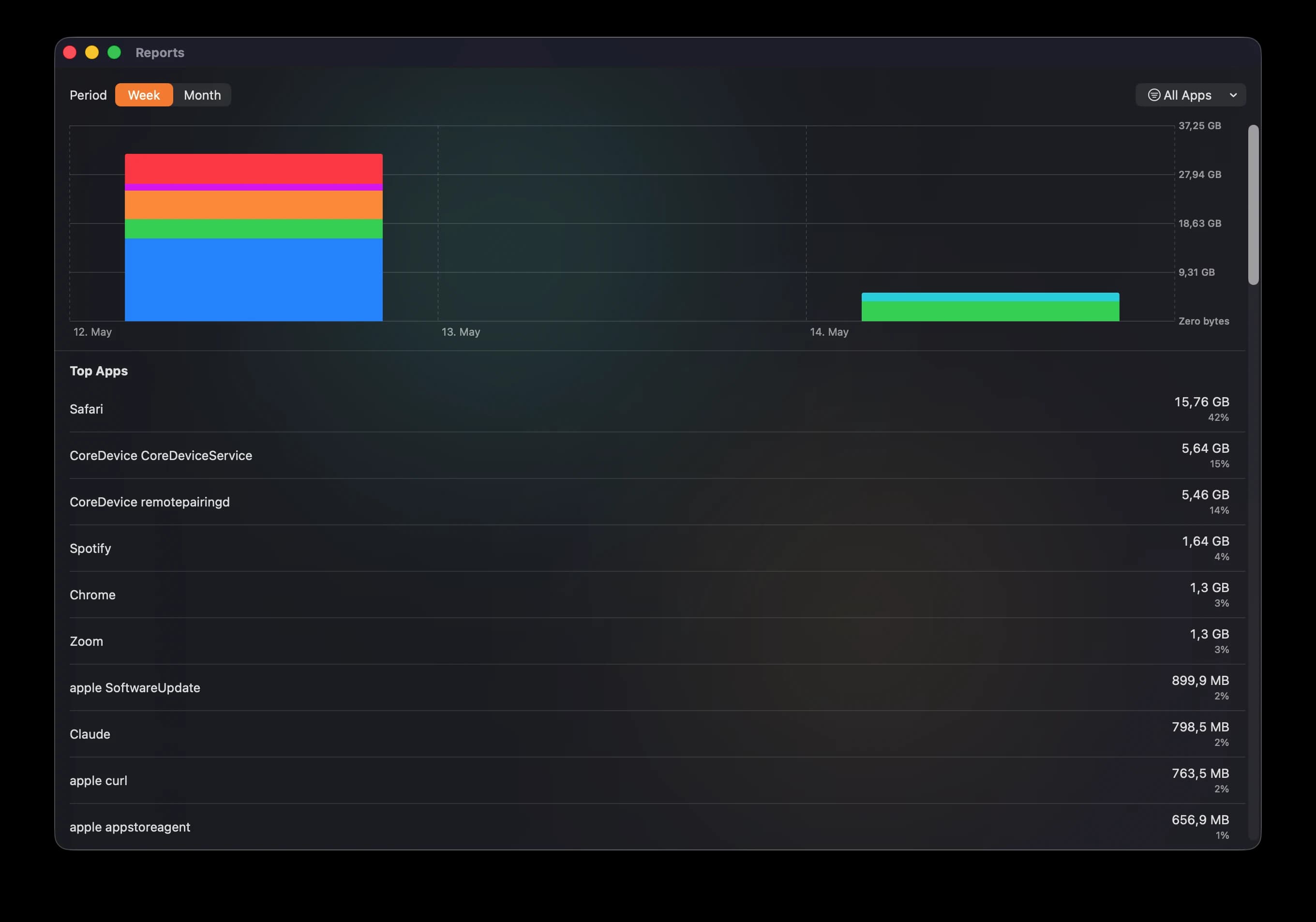 NetMute Reports view: per-app log of blocked outgoing connections with timestamps