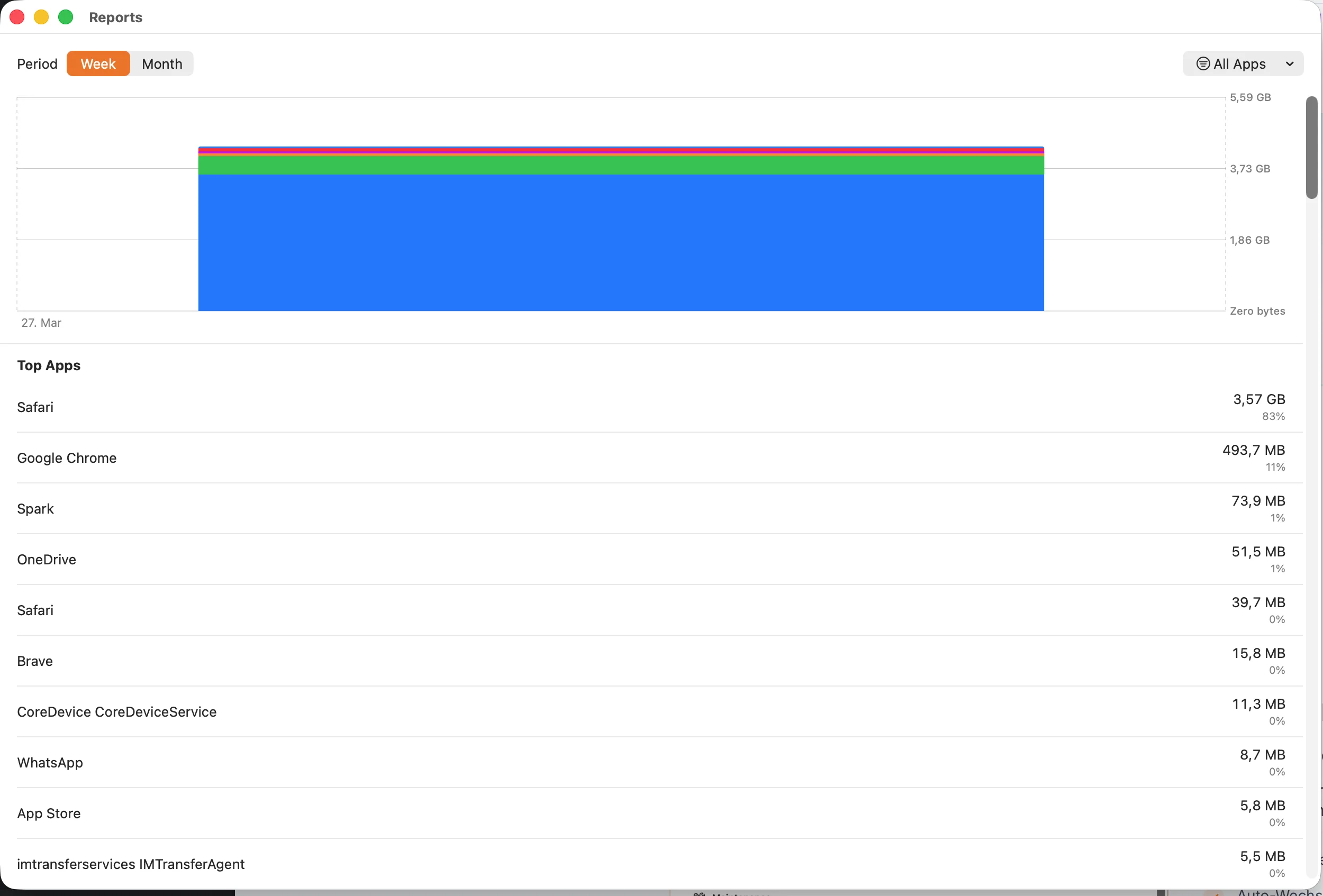Real-Time Traffic Monitor