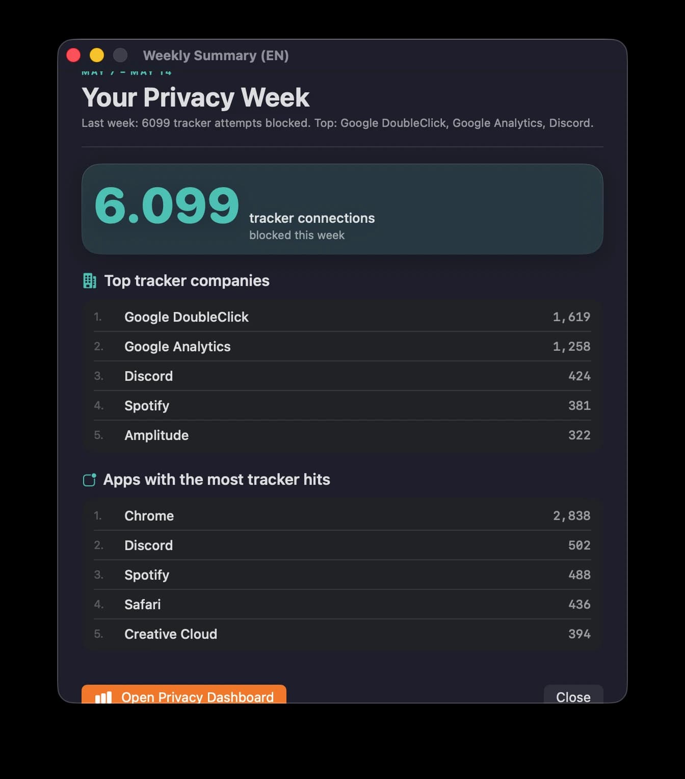 NetMute weekoverzicht: top-apps, top-bestemmingen, geblokkeerde trackers vorige week