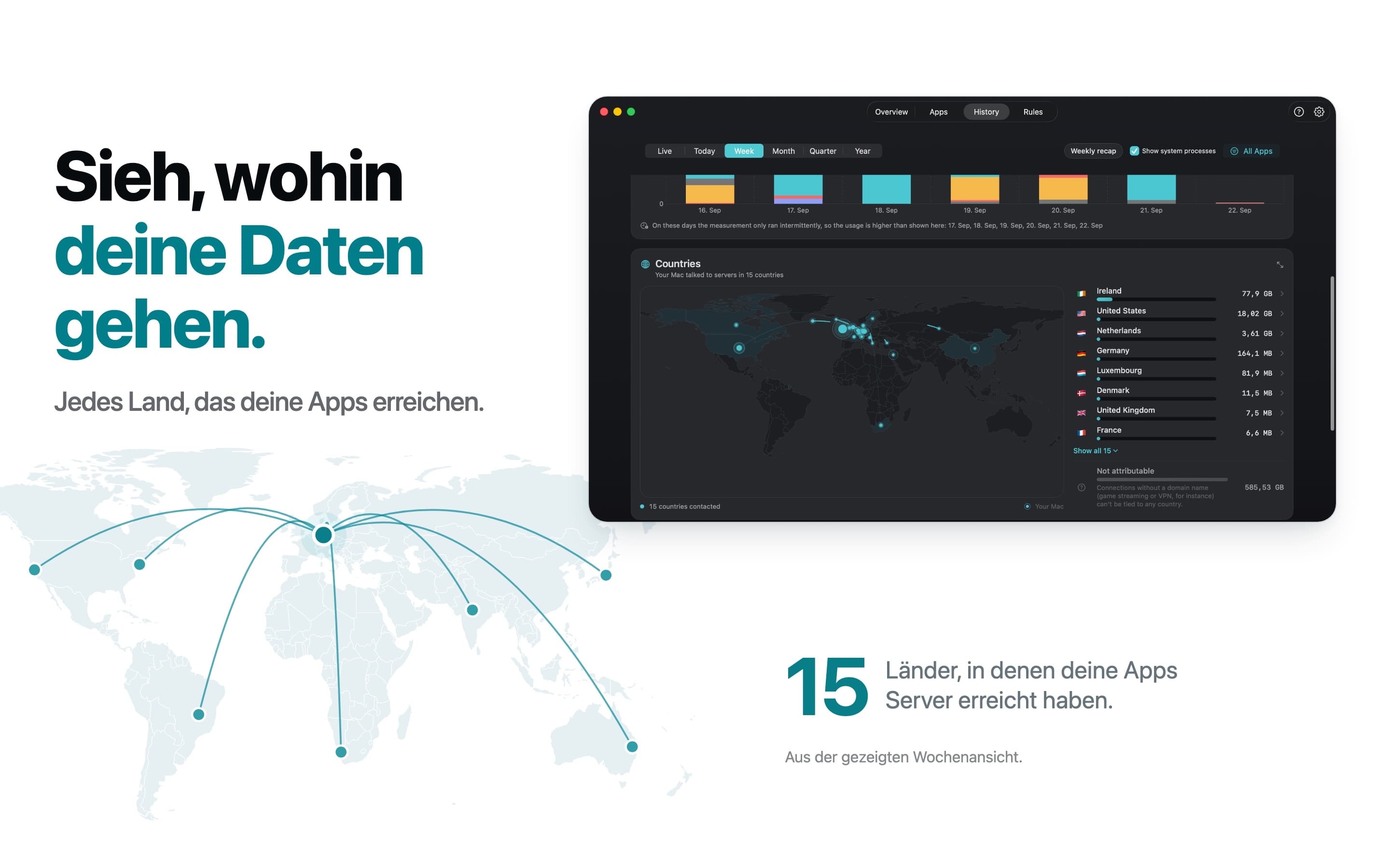 Berichte: in welche Länder die Daten gehen