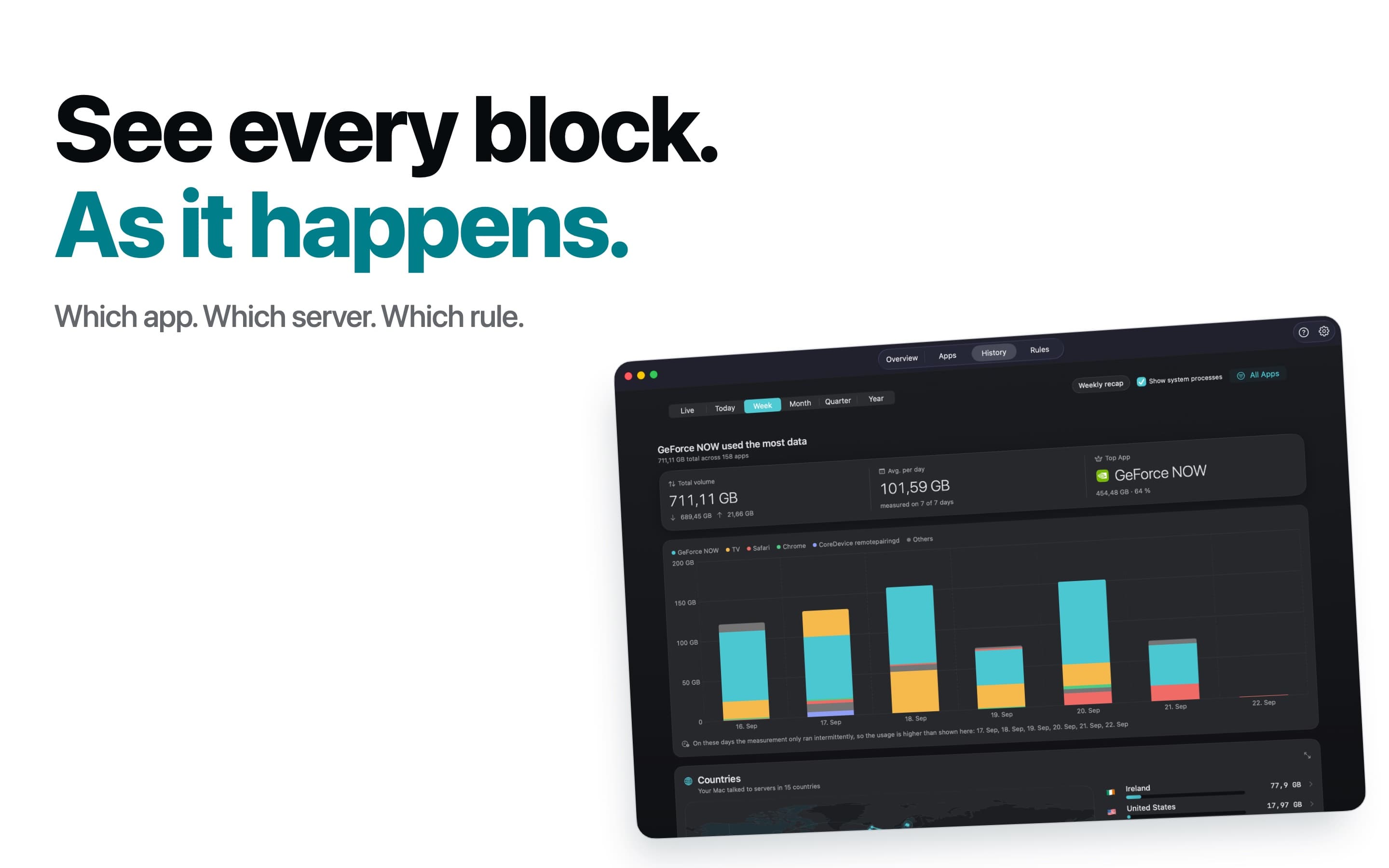 Activity: every block as it happens