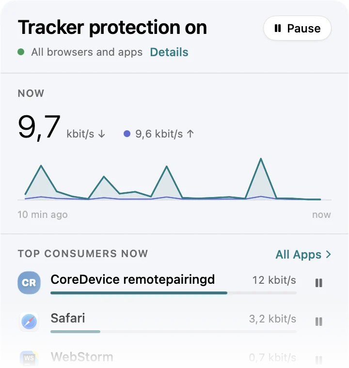 NetMute menu-bar panel: 87 tracker companies blocked, Tracker Shield switch and per-app toggles
