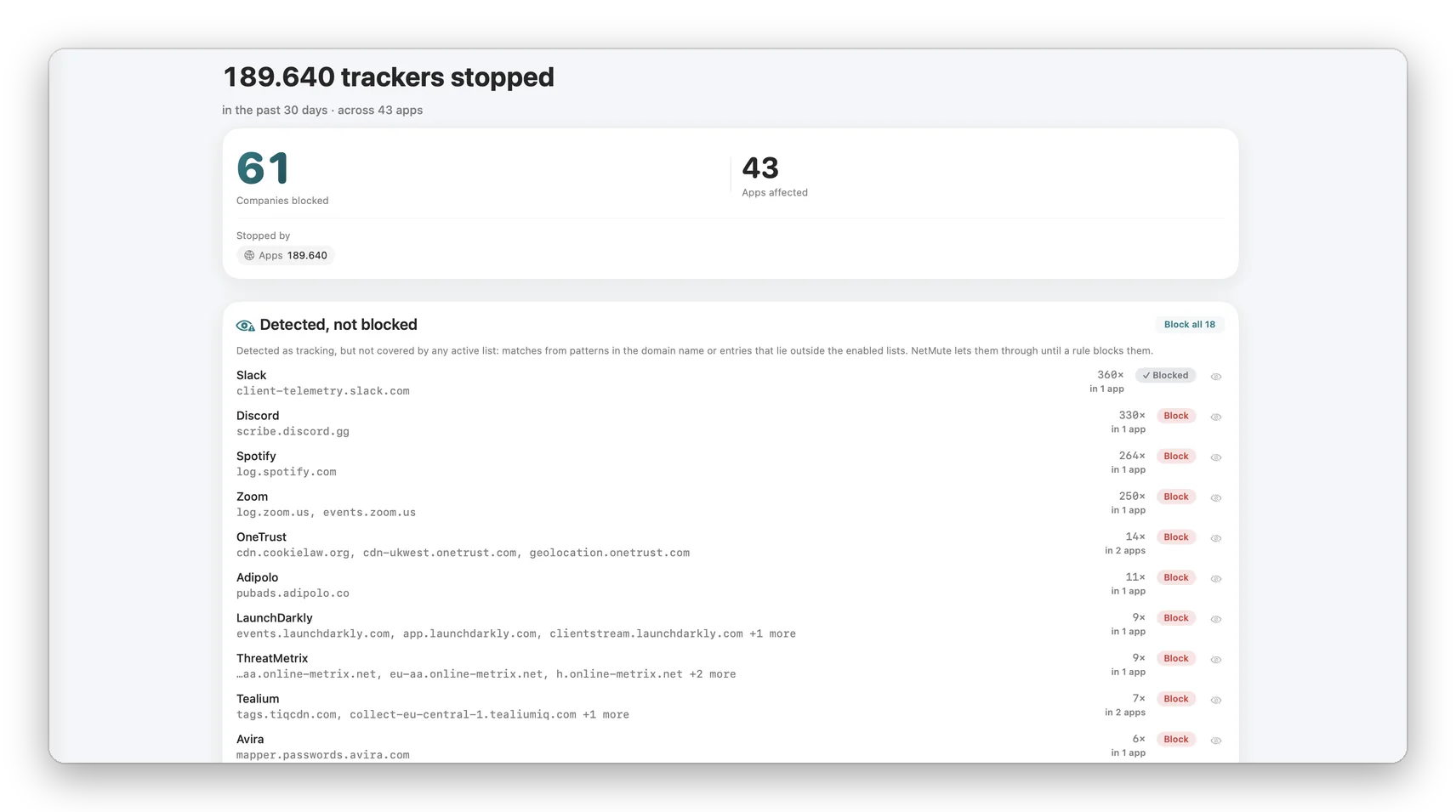 Tracker Shield